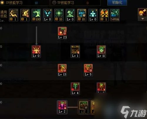 dnf死灵术士加点及最新技能解析 含三觉技能加点推荐