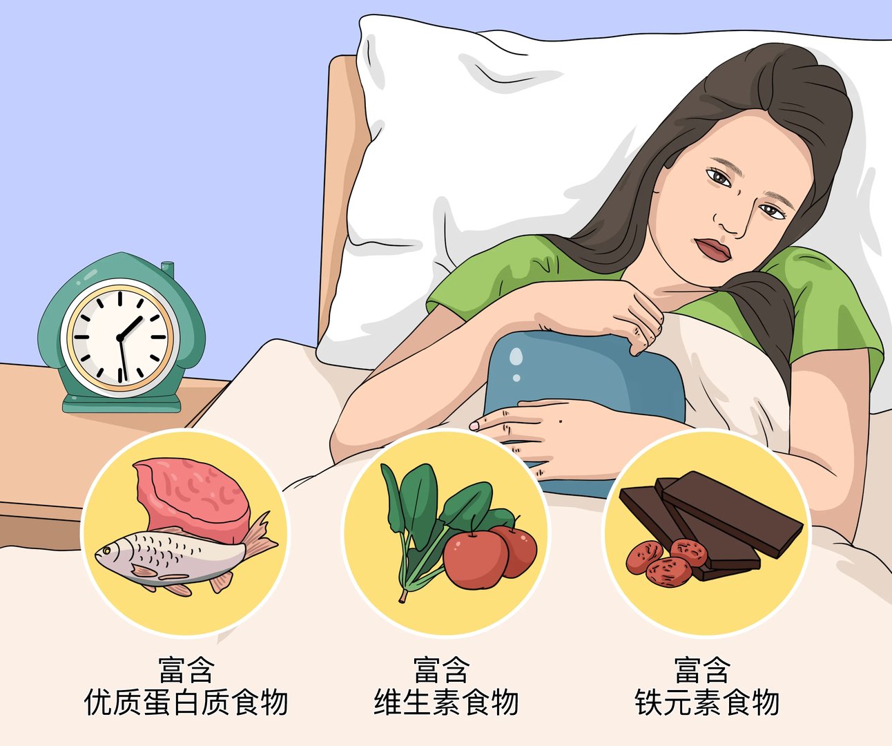 做人流后应该吃什么