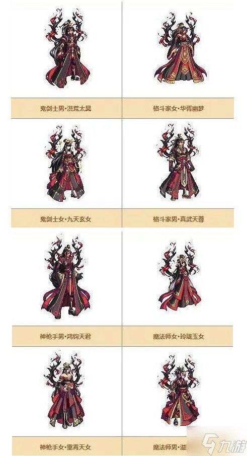 《dnf》天空套1到12套外观一览