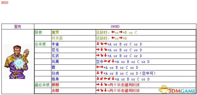 双截龙出招表大全 双截龙全角色完整出招表一览