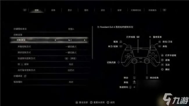 生化危机4剧情解析及全流程攻略 操作技巧、玩法流程
