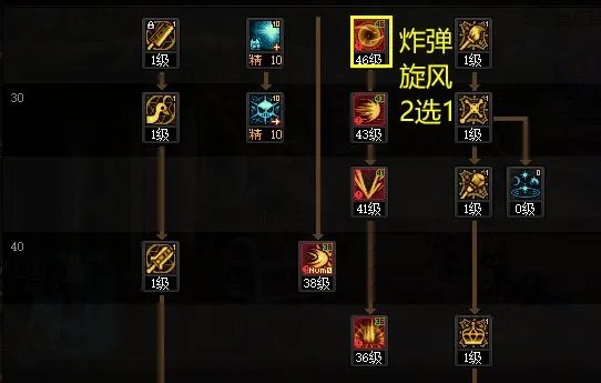dnf110级版本混沌魔灵怎么加点 2023混沌魔灵加点推荐