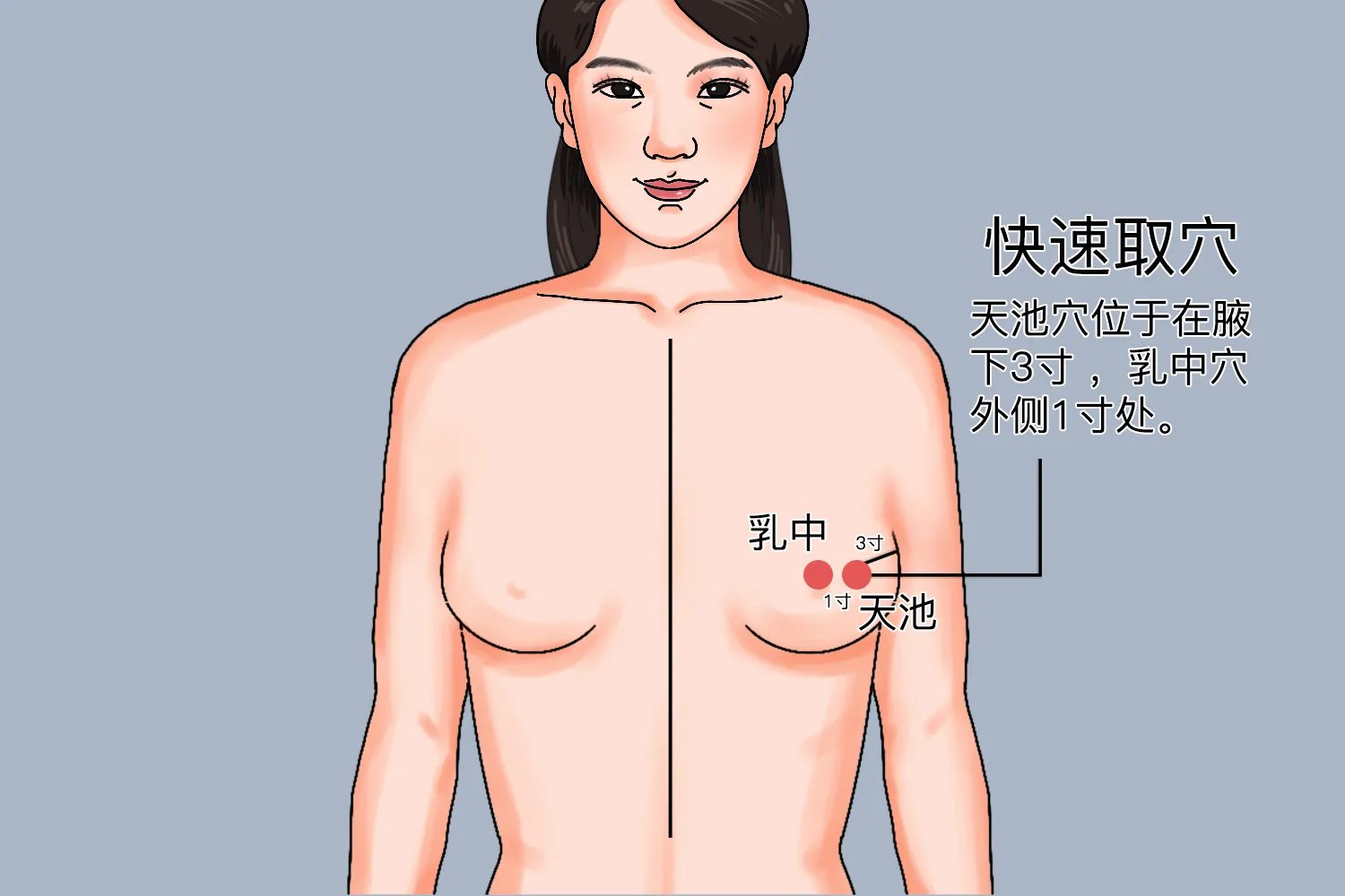 最有效丰胸方法图解