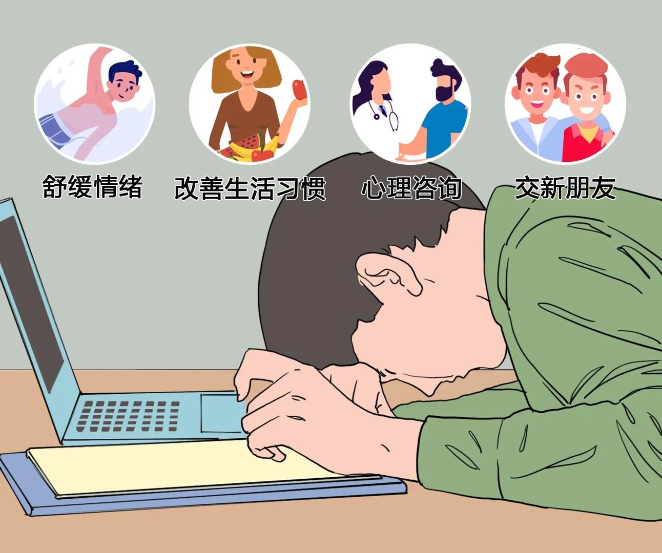 压力大怎么办，如何缓解压力