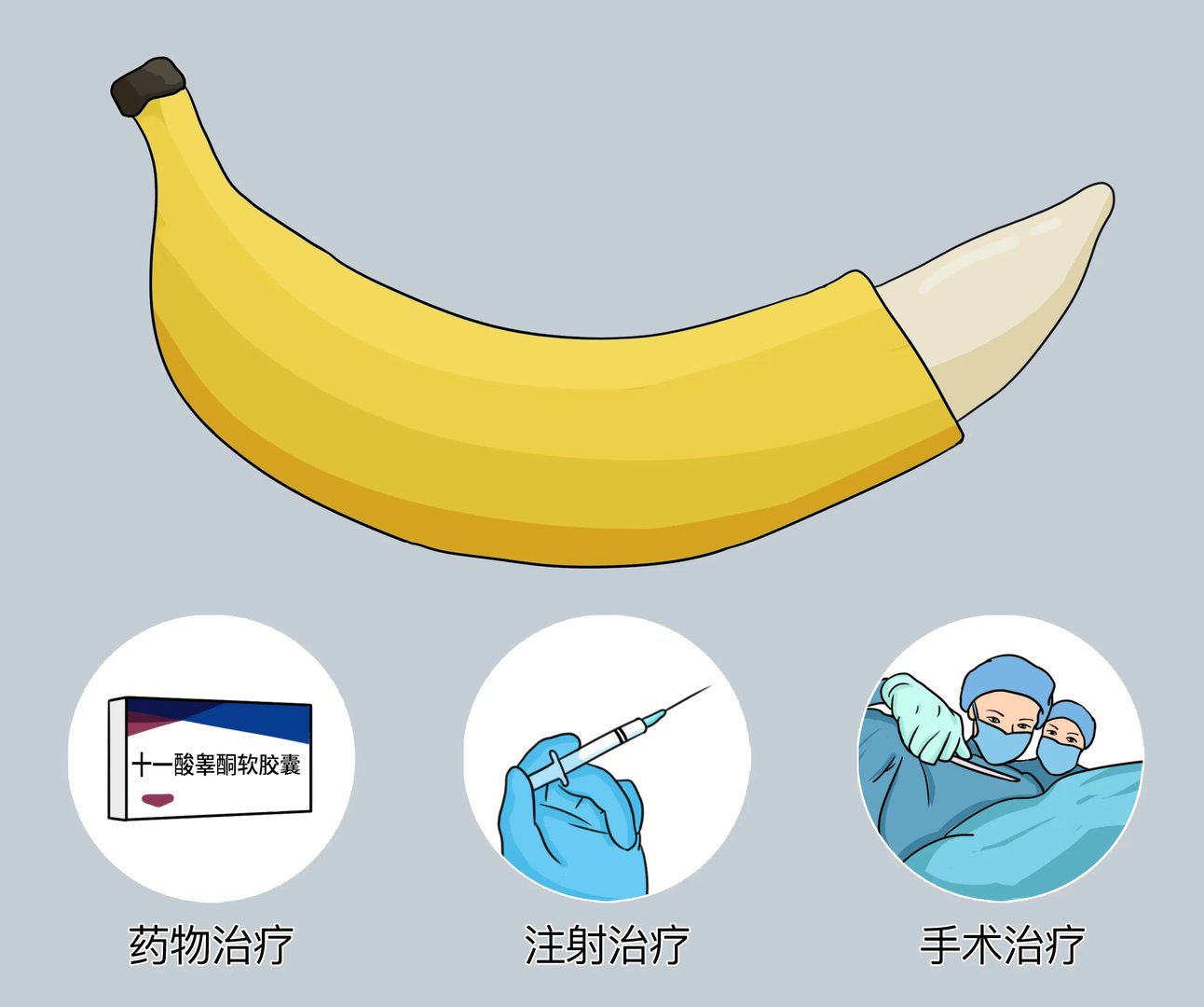 如何让阴茎增大