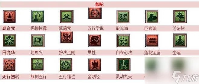 梦幻18门派技能详解攻略 梦幻西游各门派技能介绍