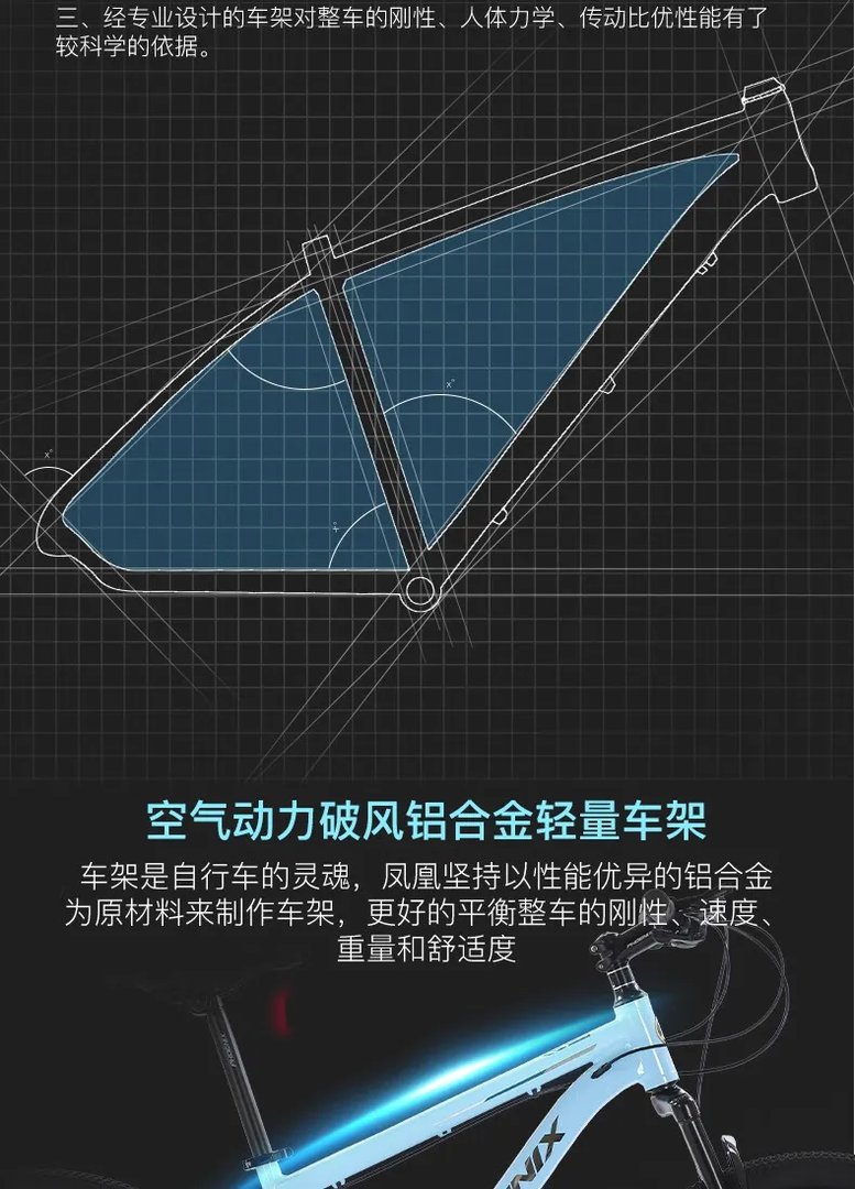 山地自行车推荐