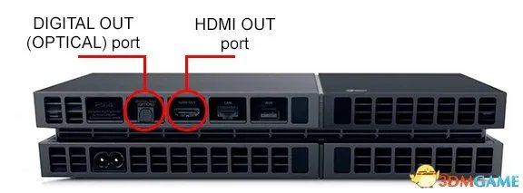 PS4 Slim你需要知道的5个真相 或许失望大于期望