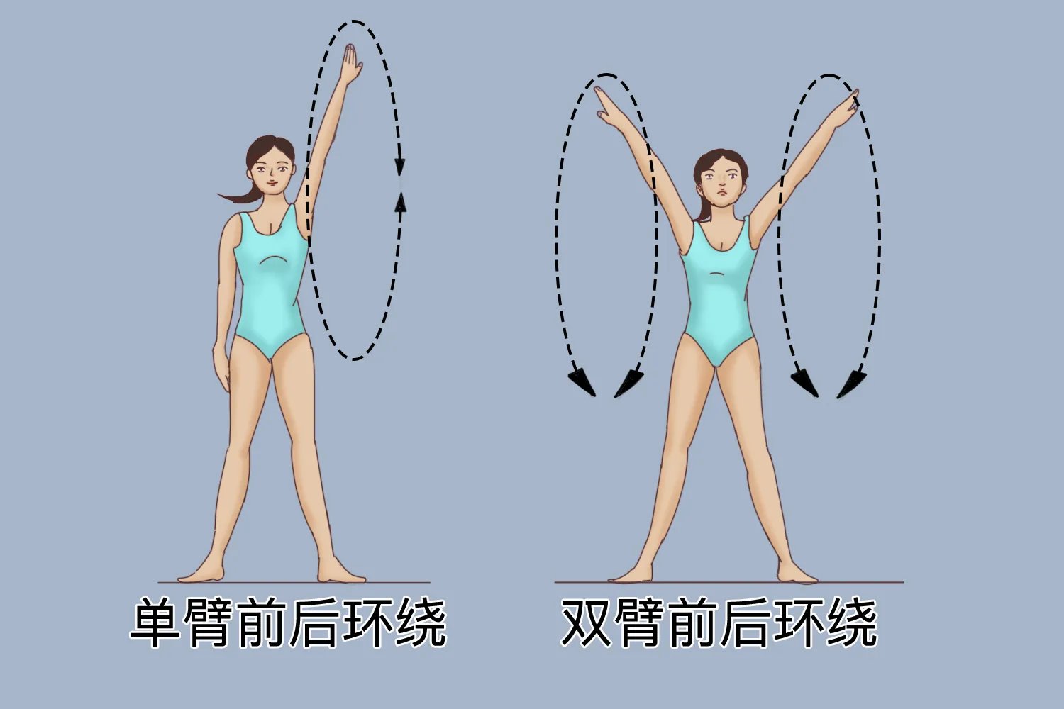 肩周炎自我锻炼动作图