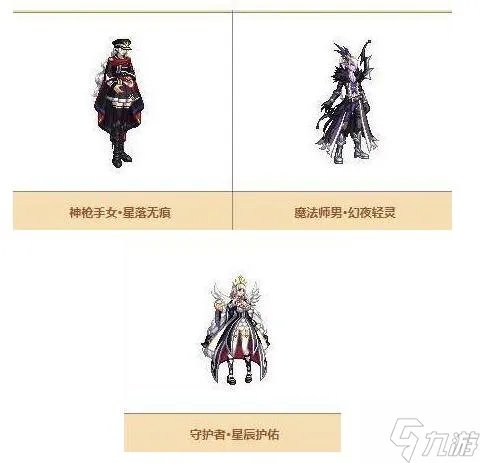 《dnf》天空套1到12套外观一览