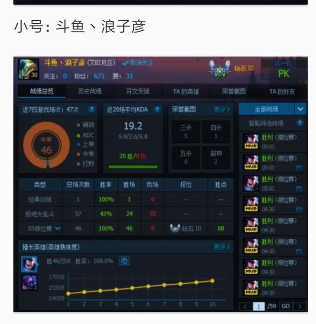 国服第一亚索是谁？