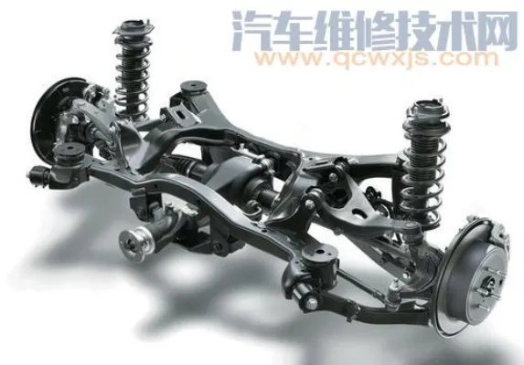 汽车悬挂有哪几种?汽车悬挂哪种好 优缺点介绍