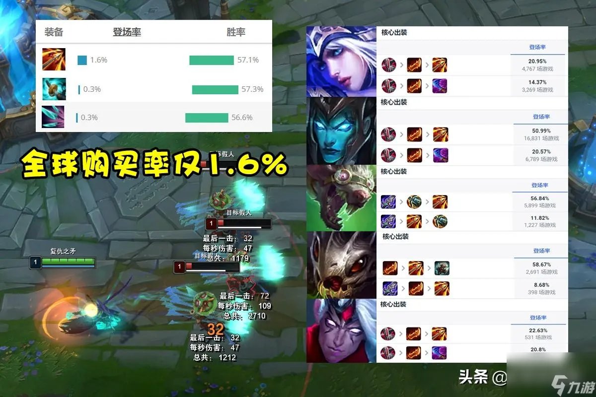 英雄联盟卢安娜的飓风属性介绍 联盟暴击装备详解