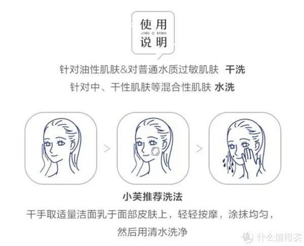 丝塔芙洗面奶怎么样