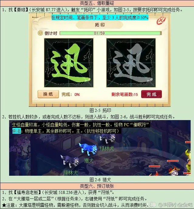 梦幻西游文韵墨香攻略2023