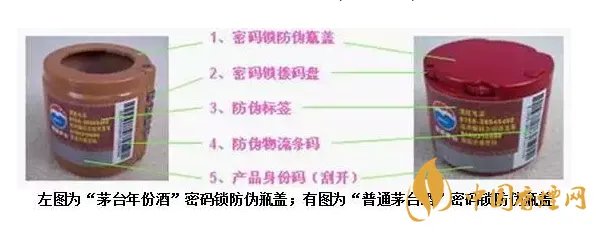 茅台酒真假鉴别方法图 十招鉴别真假茅台酒