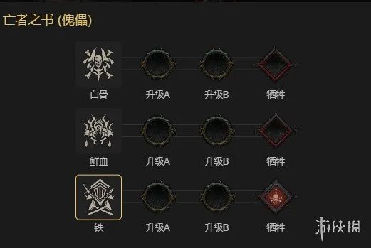 《暗黑破坏神4》死灵骨矛暗金盾BD攻略