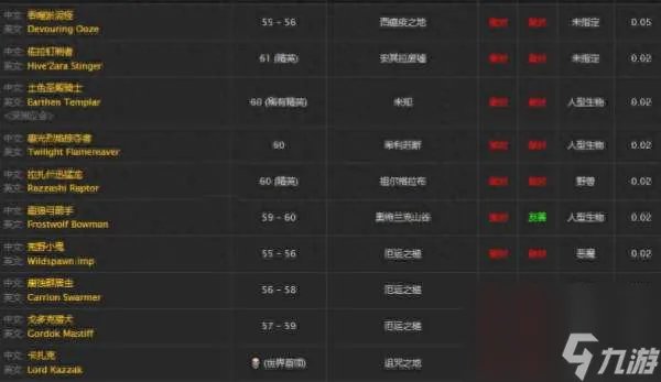 魔兽世界化石合剂介绍及用处解析 配方及图纸掉落地点