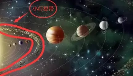 小行星带是怎么形成的？它主要位于什么与什么之间？