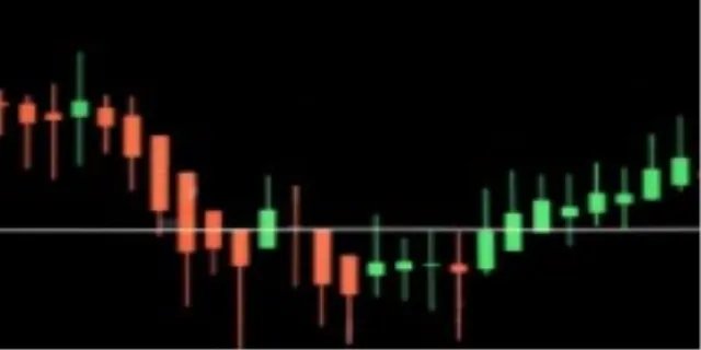 南宁糖业股吧最新消息