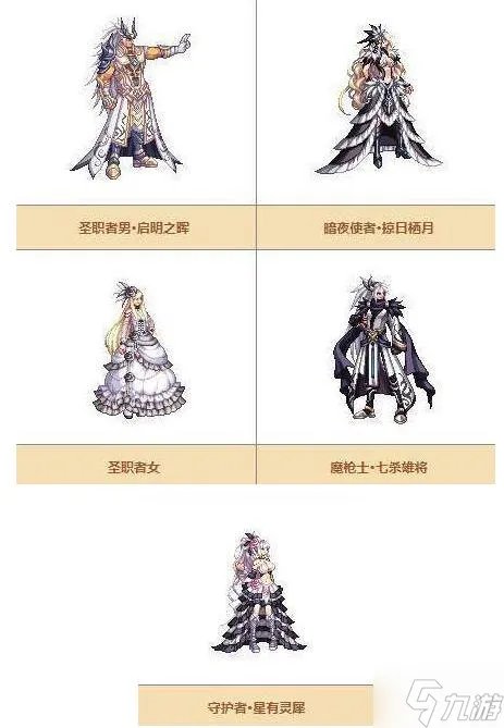 《dnf》天空套1到12套外观一览