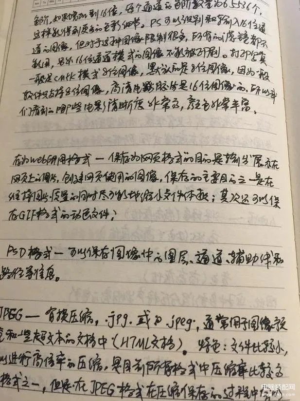 动态图像文件格式有什么（图片文件格式大全）