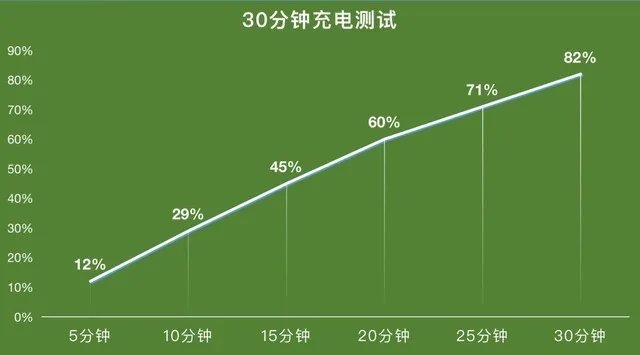 【有料评测】荣耀Magic V评测：也许是第一款能让你