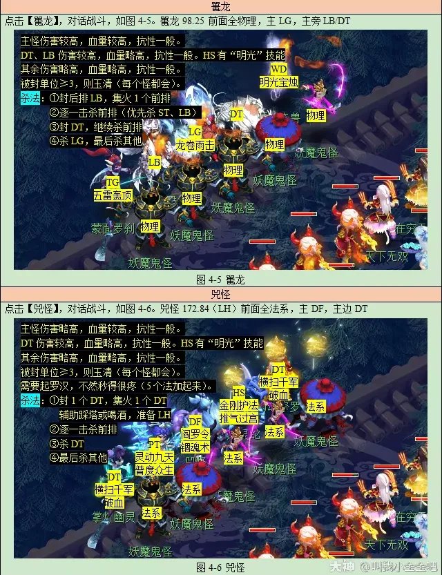 梦幻西游长安保卫战攻略2023