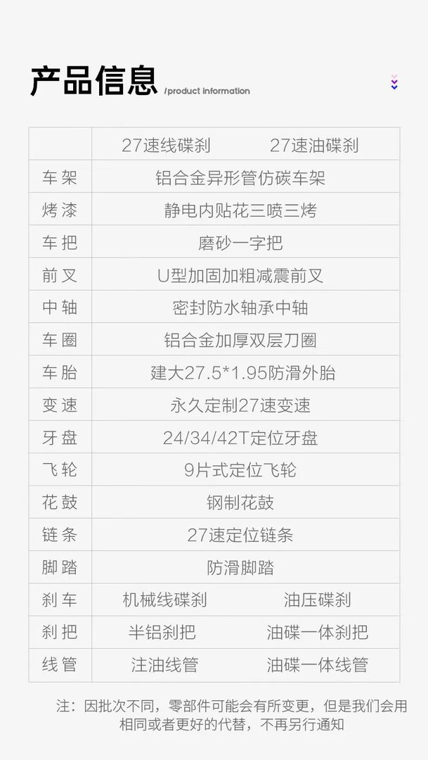 山地自行车推荐