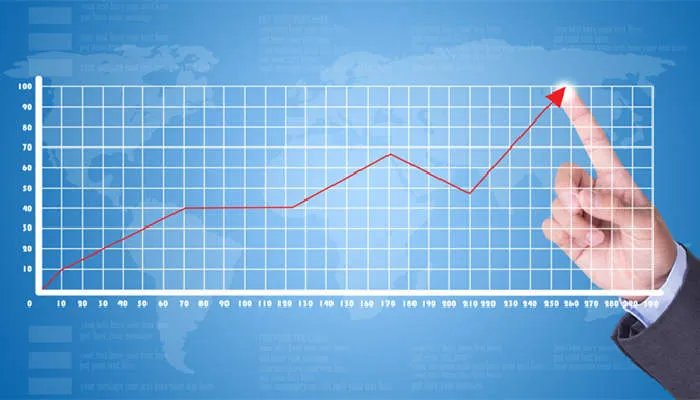 变动率是什么 变动率是什么意思