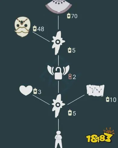 光遇白金斗篷怎么换 白色金边斗篷兑换攻略