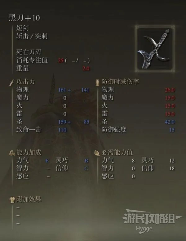 《艾尔登法环》强力武器推荐 强力武器配装和玩法介绍