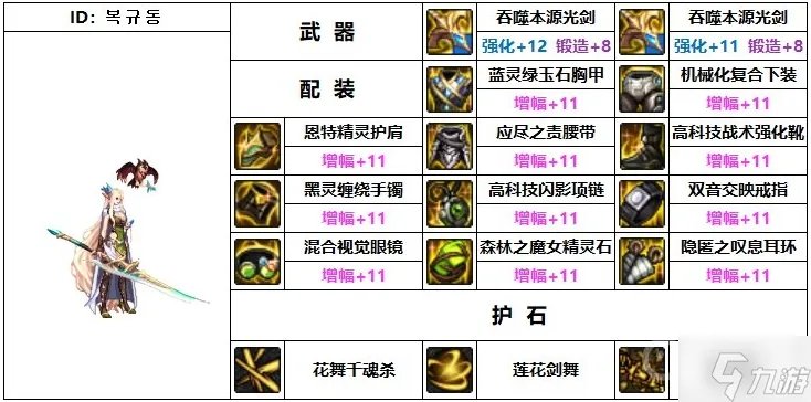 dnf流浪武士110级装备怎么搭配 110级流浪武士武器装备推荐