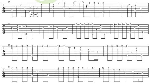 River flows in you吉他谱