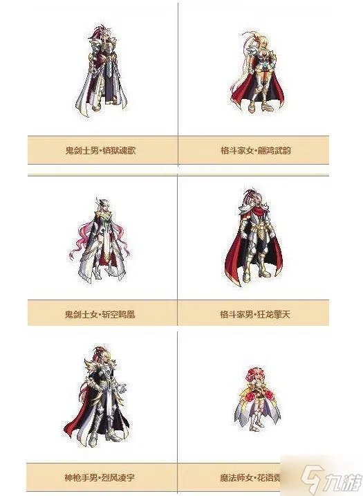 《dnf》天空套1到12套外观一览