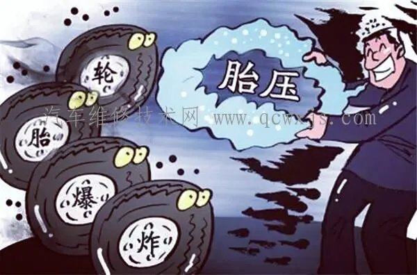 汽车的胎压标准是多少,轮胎打多少气压才合适?