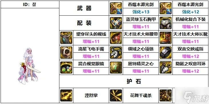 dnf流浪武士110级装备怎么搭配 110级流浪武士武器装备推荐