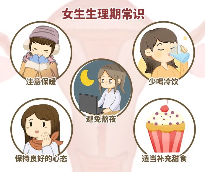 女生生理期常识