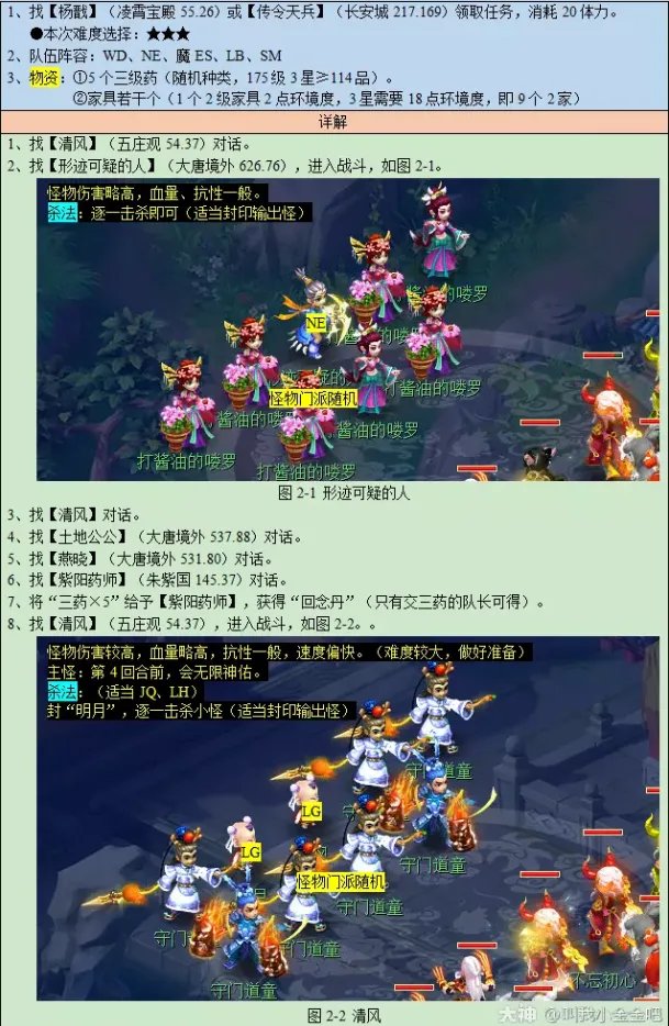 梦幻西游泪痕碗之念攻略2025