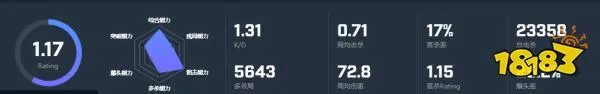CSGO选手jame为什么叫上帝 jame上帝梗出处介绍