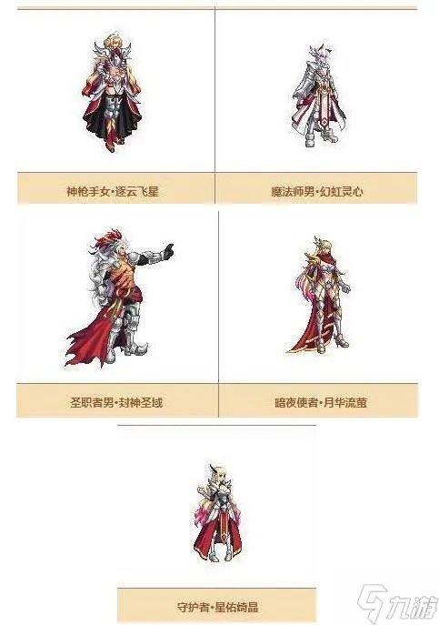 《dnf》天空套1到12套外观一览