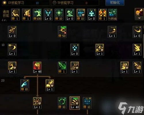 dnf死灵术士加点及最新技能解析 含三觉技能加点推荐