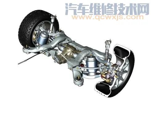 汽车悬挂有哪几种?汽车悬挂哪种好 优缺点介绍