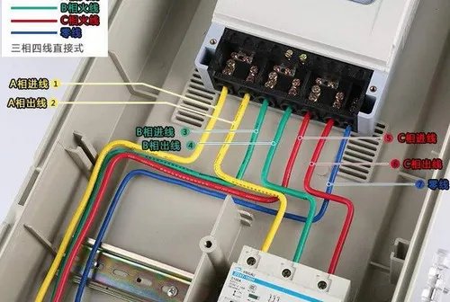 三相四线制是什么意思