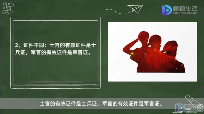 士官和军官的区别