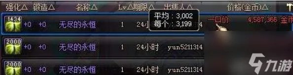 DNF魔刹石有什么用 版本材料身价波动详解