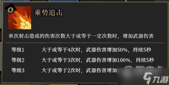 枪火重生灵界狂潮地狱换弹流青燕打法一览