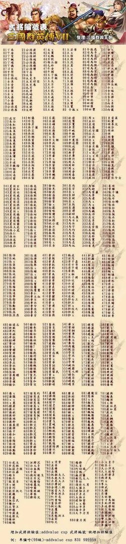 三国群英传7秘籍