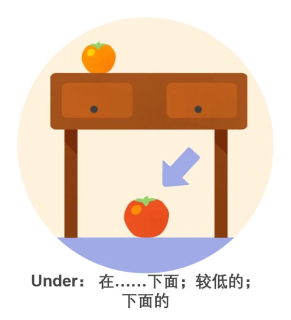 under age10 years old loli