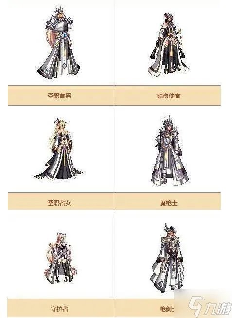 《dnf》天空套1到12套外观一览